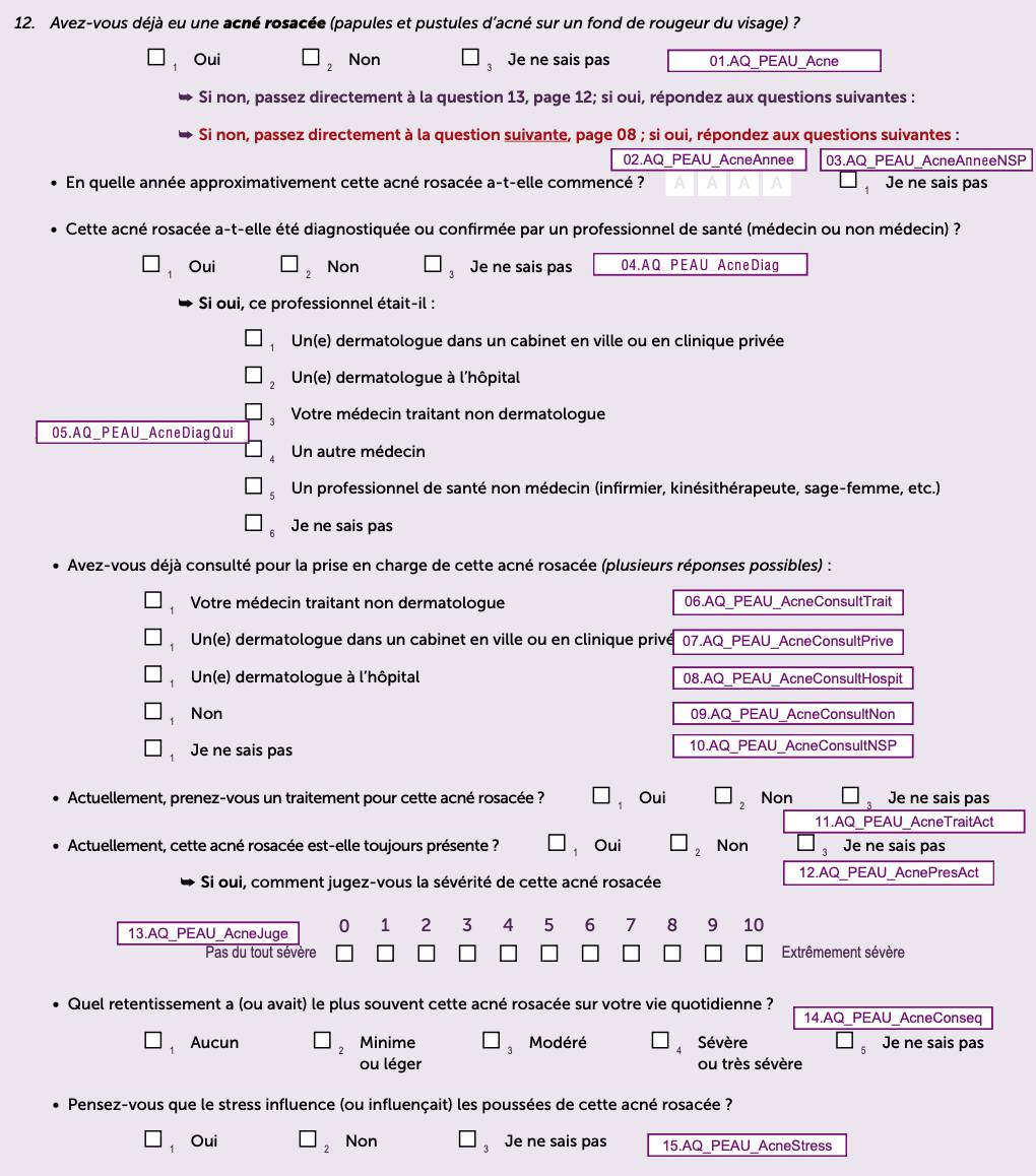 S- Question Acne_Peau